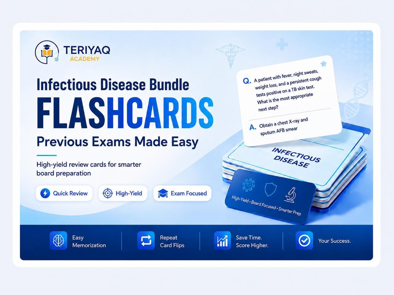HYBR ANKI FLASHCARDS ( ID Bundles)